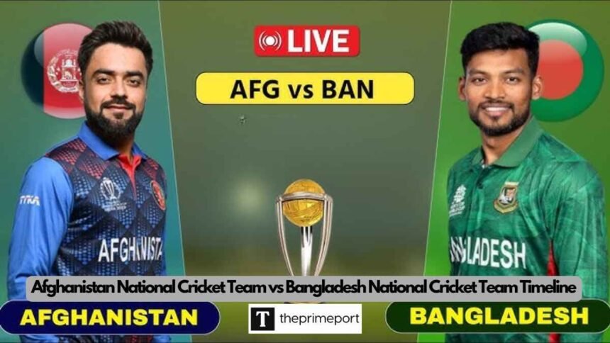 Afghanistan National Cricket Team vs Bangladesh National Cricket Team Timeline